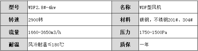 WDF2.8#-4kw.png