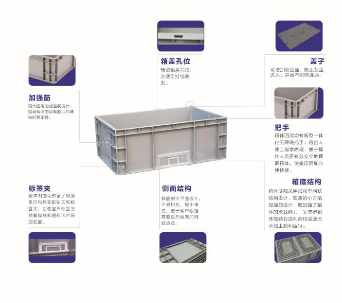 塑料周转筐 塑料周转筐